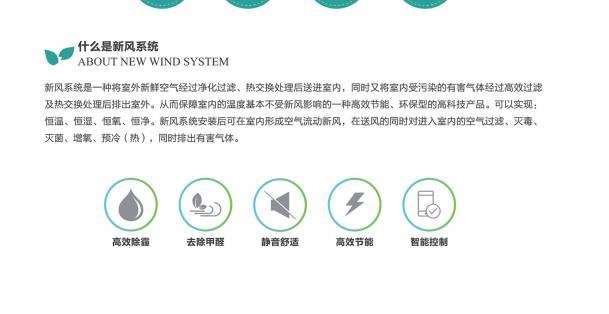 飞斯特全热交换器新风系统的工作原理和优点