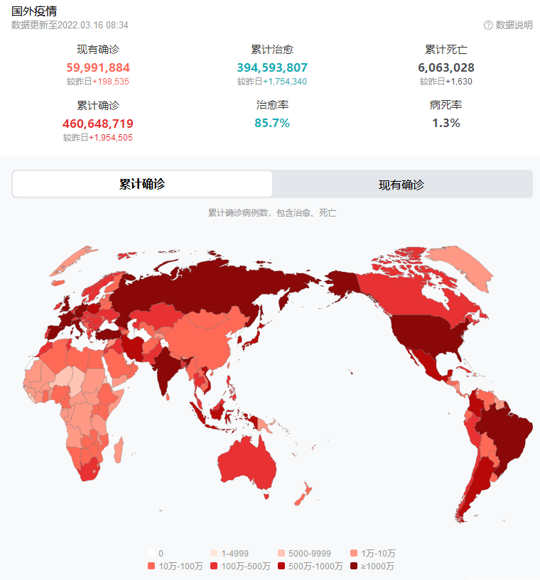 全球疫情反复，新风系统将为防疫尽一份力