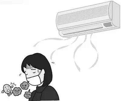 预防“空调”病，新风系统来帮忙